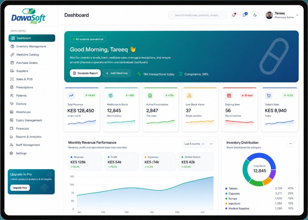 DawaSoft POS pharmacy dashboard on tablet interface